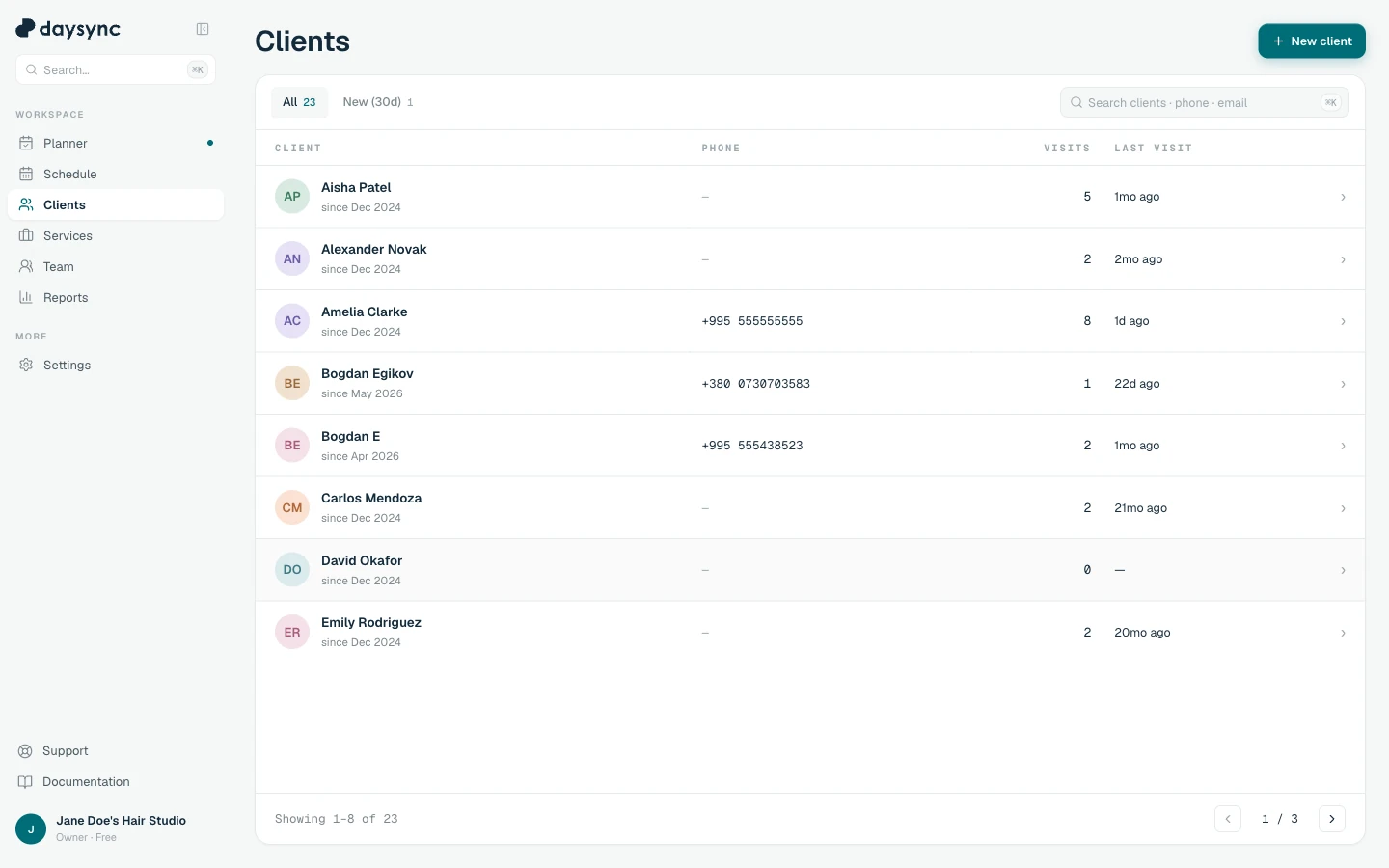 The DaySync web Planner — today's revenue, capacity, working hours, staff and what's next